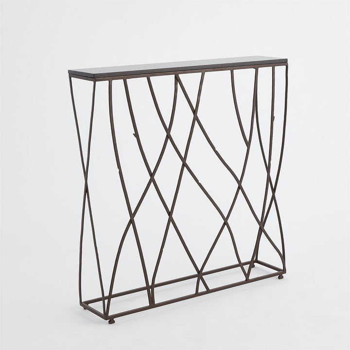 Branch Console